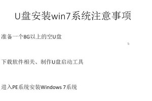使用新机器u盘装win10的详细教程（简单易懂的新机器u盘装win10方法及注意事项）