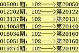 探索176号码的神秘之旅（解析176号码的起源与意义）