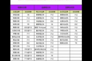 使用U盘重装Win10系统的详细教程（轻松掌握U盘重装Win10系统的方法和技巧）