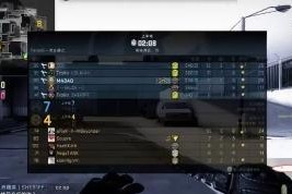 提升CSGO准心的终极教程（从入门到精通，成为准瞄大神的秘密武器）