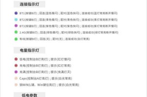 用键盘装系统教程（以键盘操作，轻松完成系统安装，让你的电脑焕发新生）
