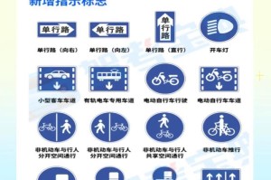 科目一电脑答题错误警告（科目一电脑答题技巧揭秘，掌握这些关键点才能顺利通过驾照考试！）