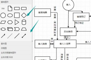 HTML模板的应用及使用技巧（为您揭开HTML模板设计的神秘面纱）